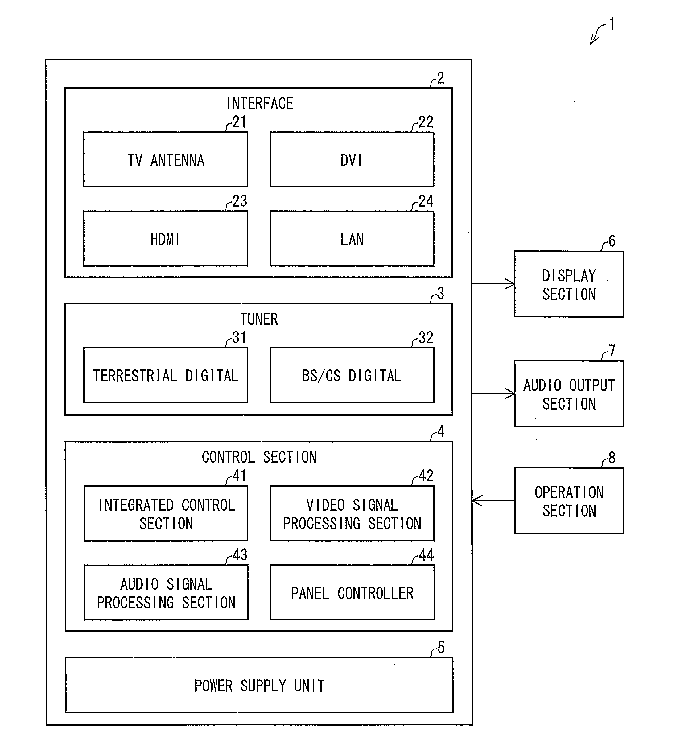 Image processing device, image display device, image processing method,  and storage medium