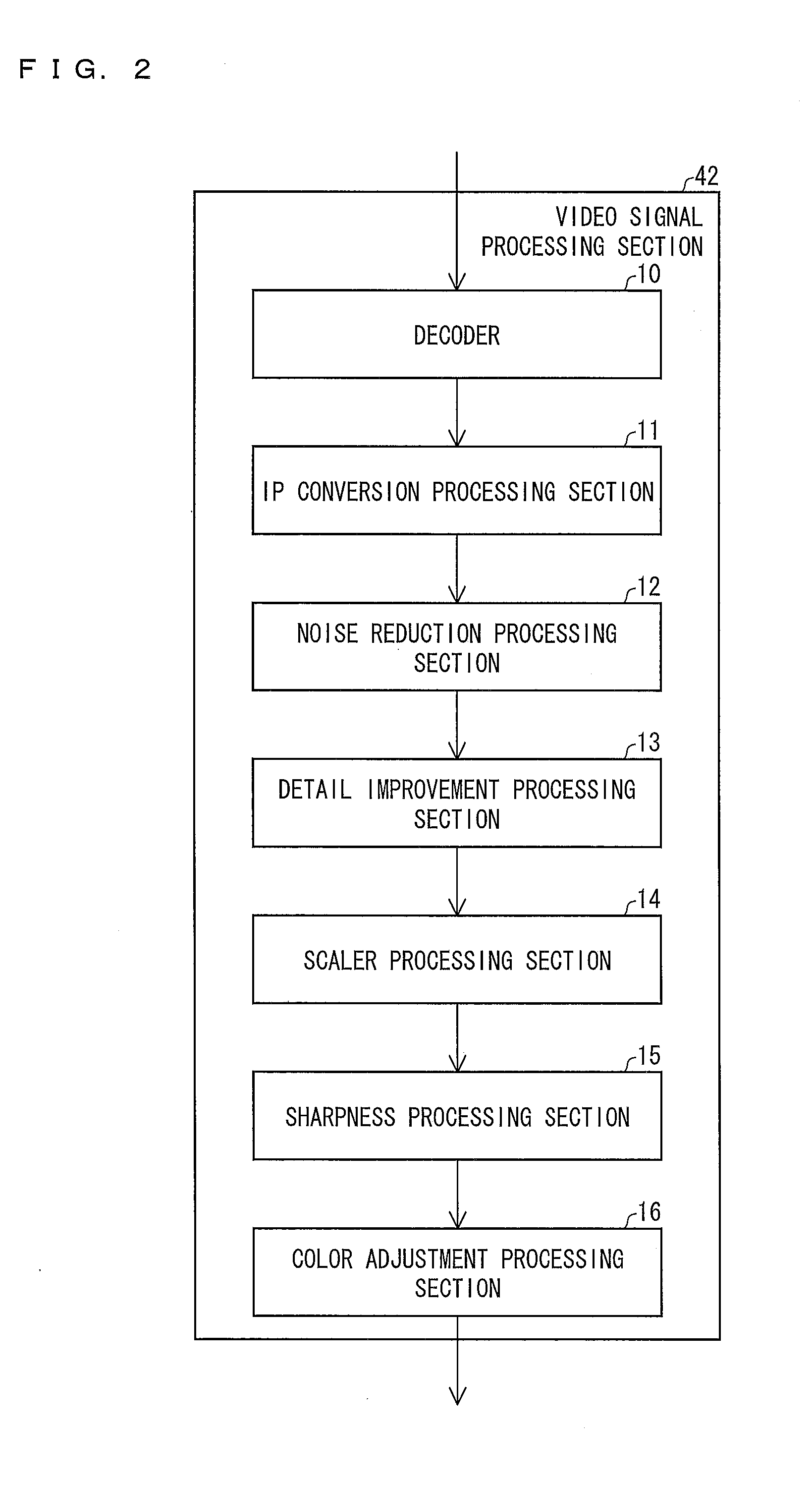 Image processing device, image display device, image processing method,  and storage medium