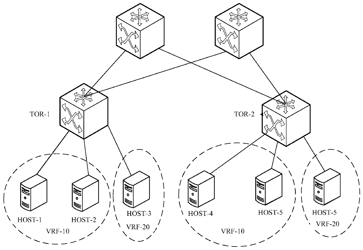 MAC address proxy response method and device