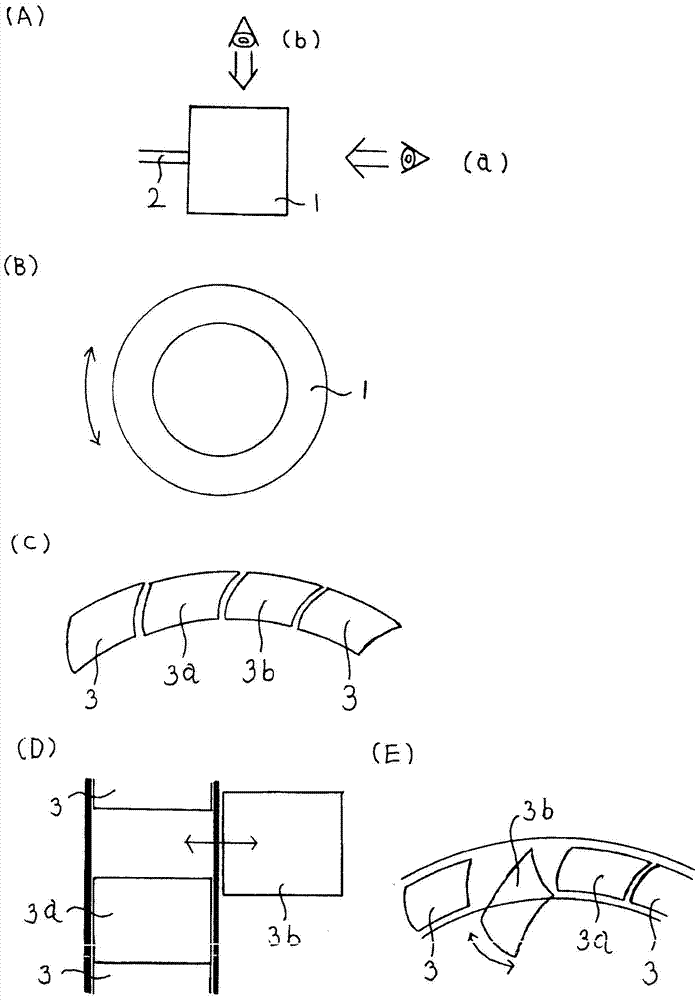 Wheels for flat tires