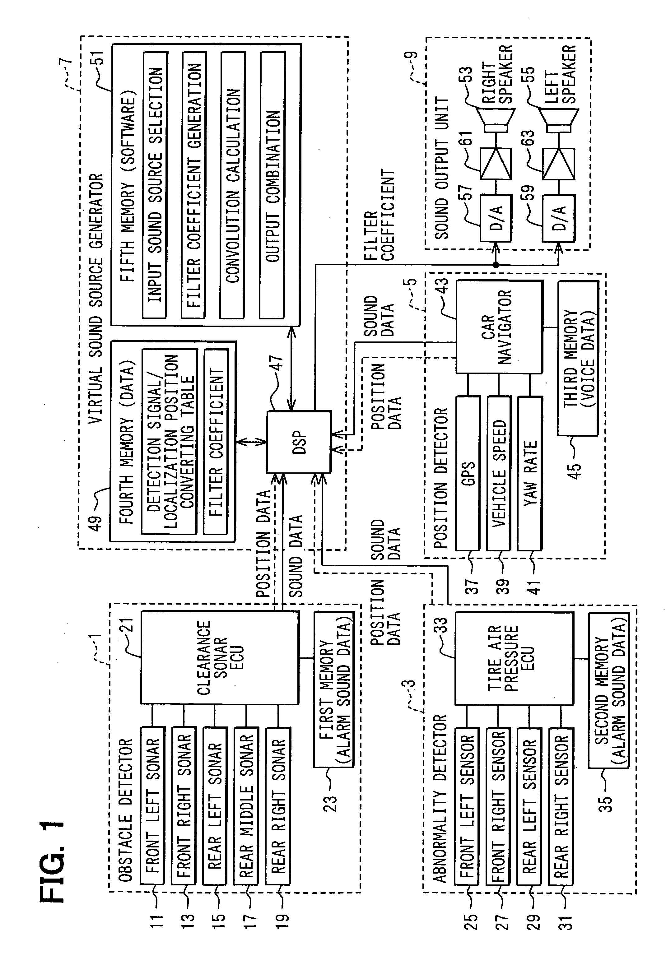 Vehicle alarm sound outputting device and program