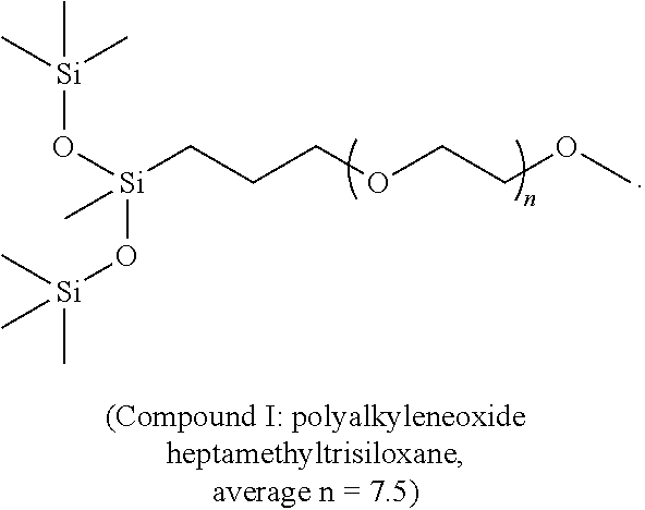 Compositions and methods for controlling diabrotica