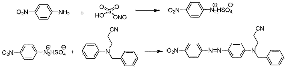 Grinding coupling method for preparing disperse dye