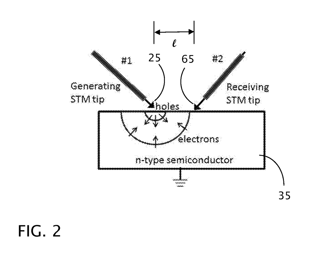 Method of Carrier Profiling Utilizing Dielectric Relaxation