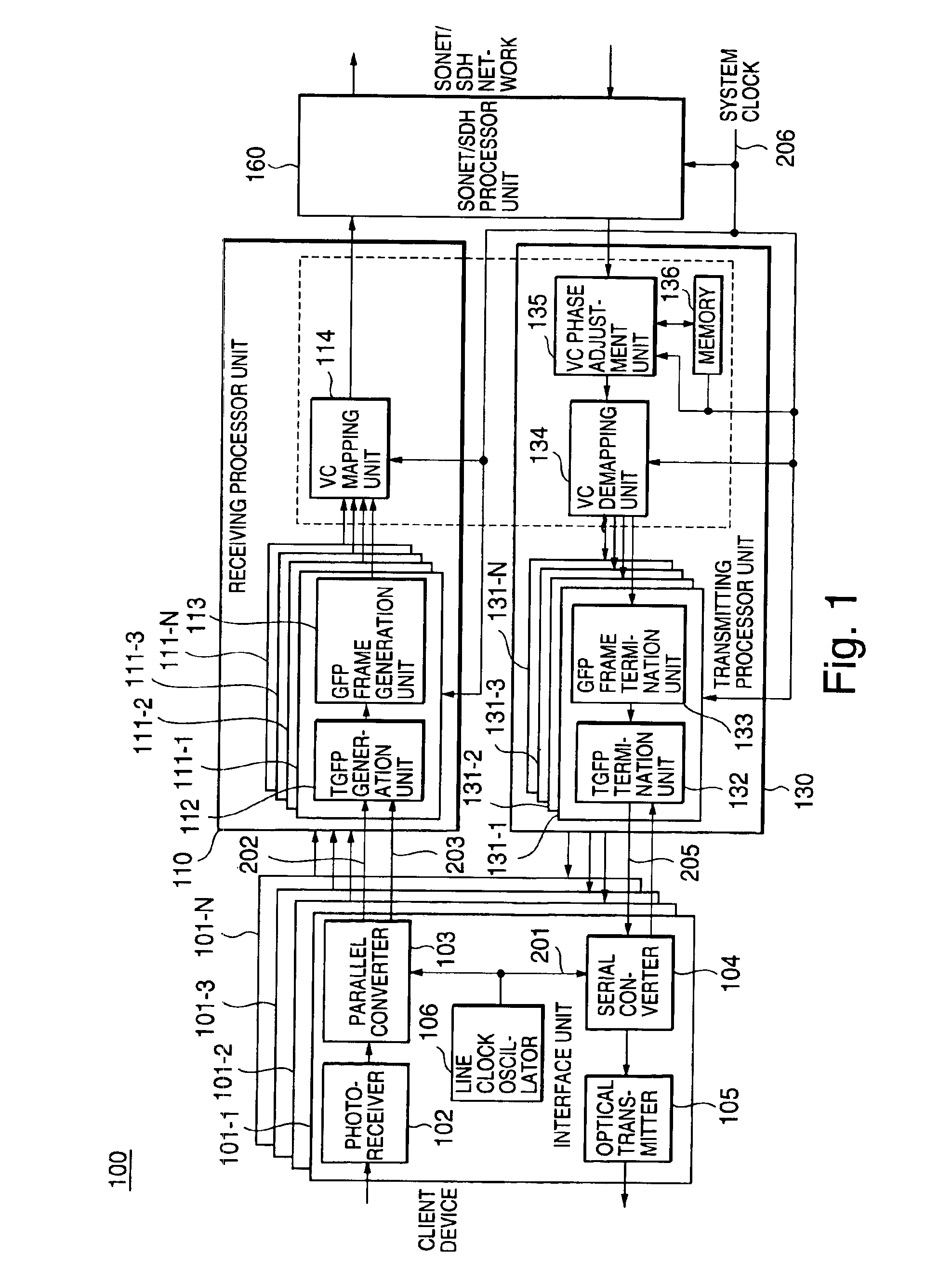 Method and apparatus for transmitting multiple signal, method and apparatus for receiving multiple signal, multiple signal transmission method and multiplexer/demultiplexer