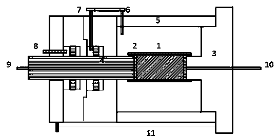 High-temperature ultralow permeability measuring instrument