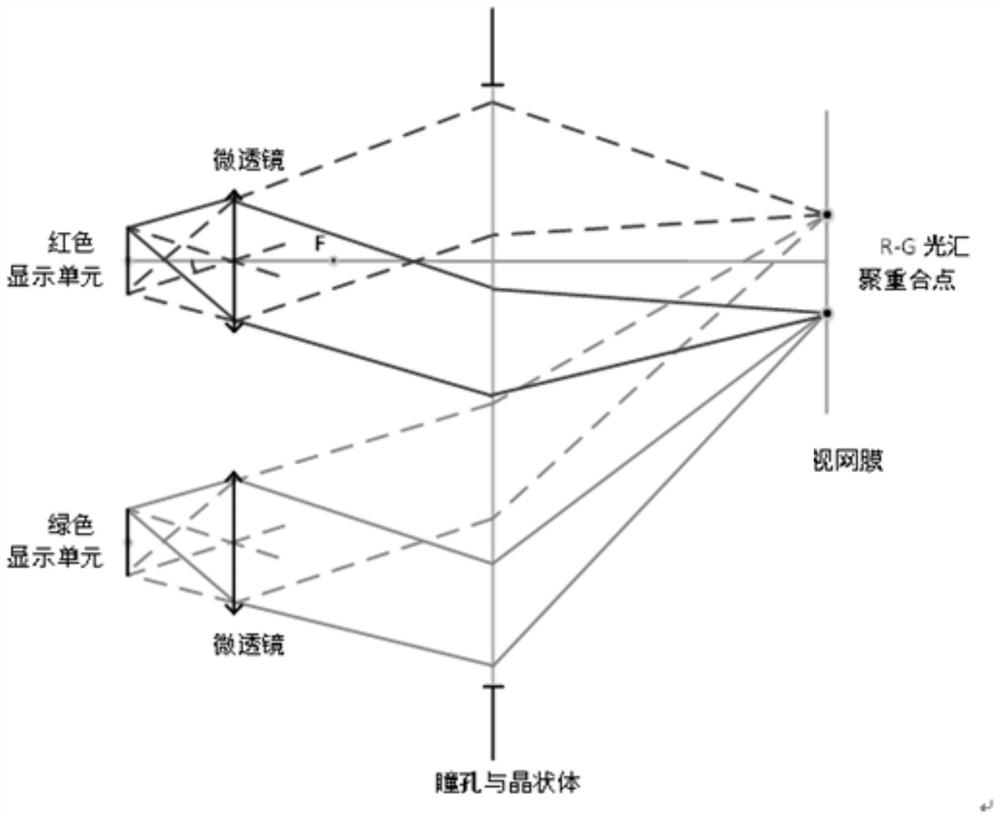 Near-to-eye display equipment and near-to-eye display device