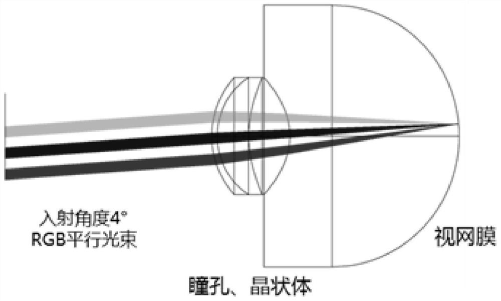 Near-to-eye display equipment and near-to-eye display device