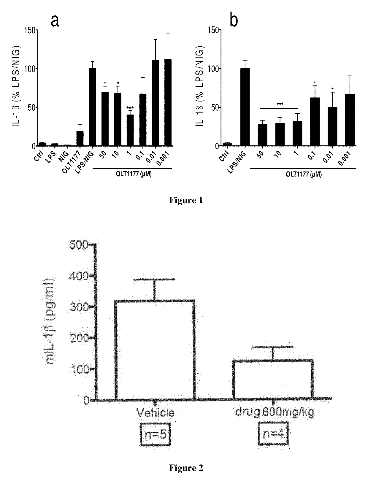 Methods for treating cardiovascular diseases