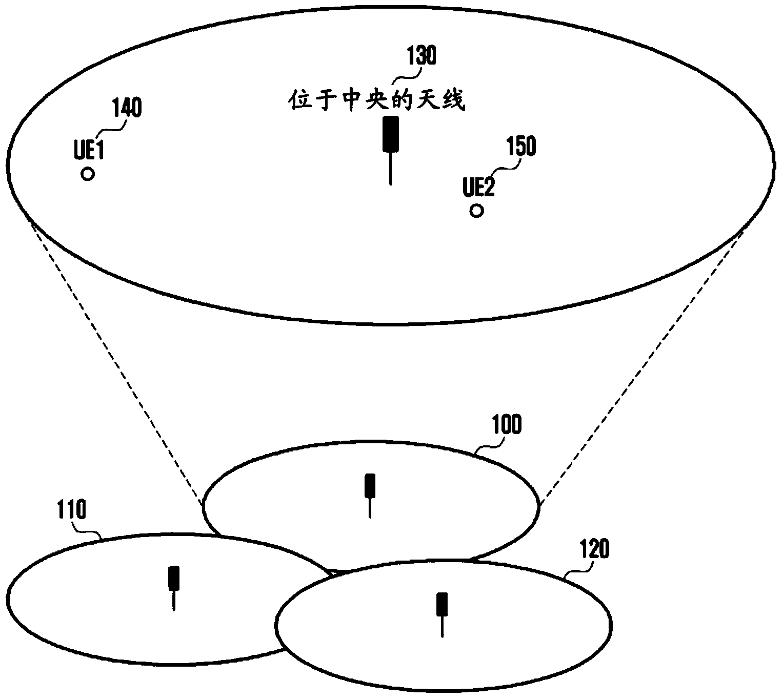 User equipment and power control method for random access