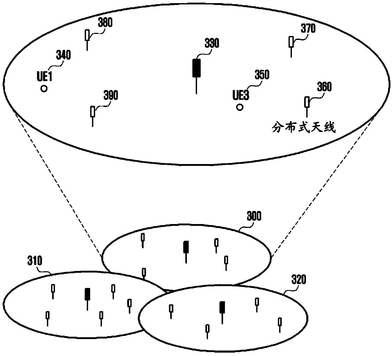 User equipment and power control method for random access