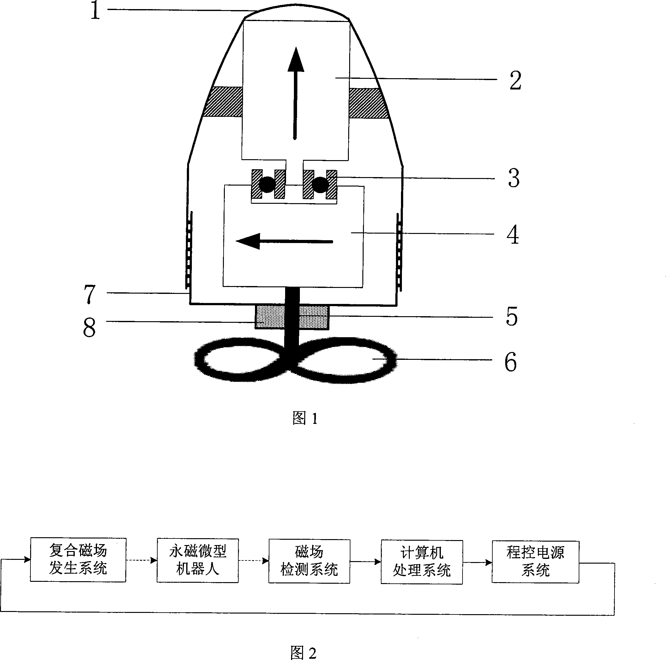 Permanent magnetism minisize robot