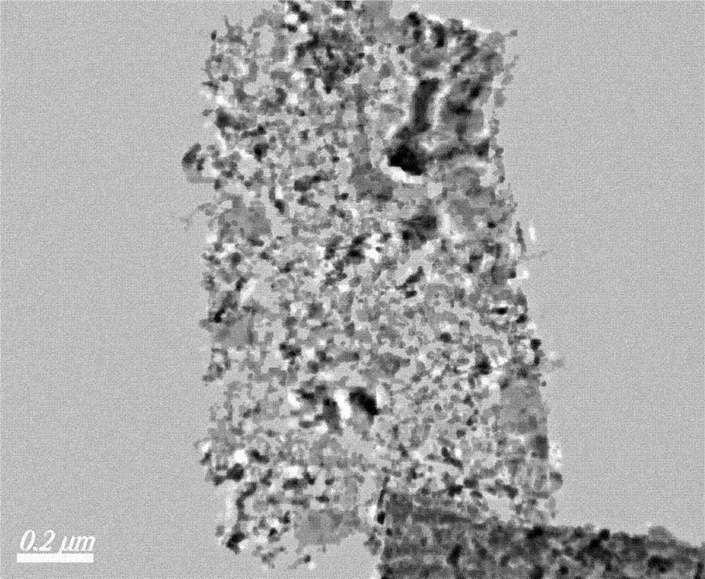 Method for synthesizing copper indium diselenide nanosheet through ion exchange method