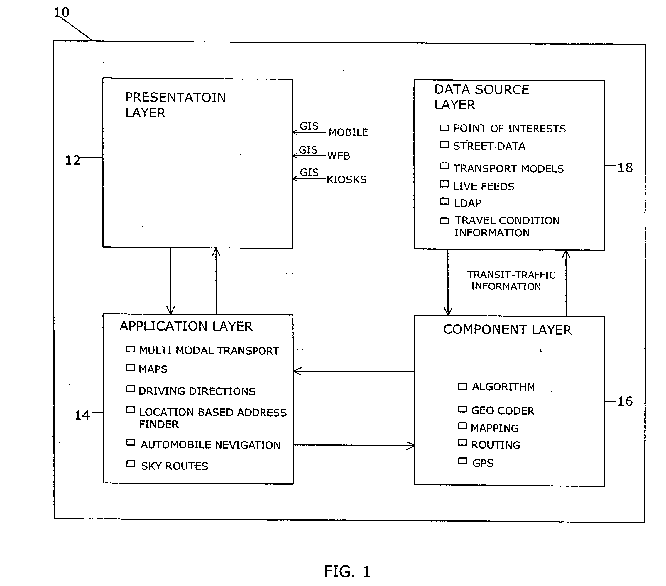 Method and system for finding multimodal transit route directions based on user preferred transport modes