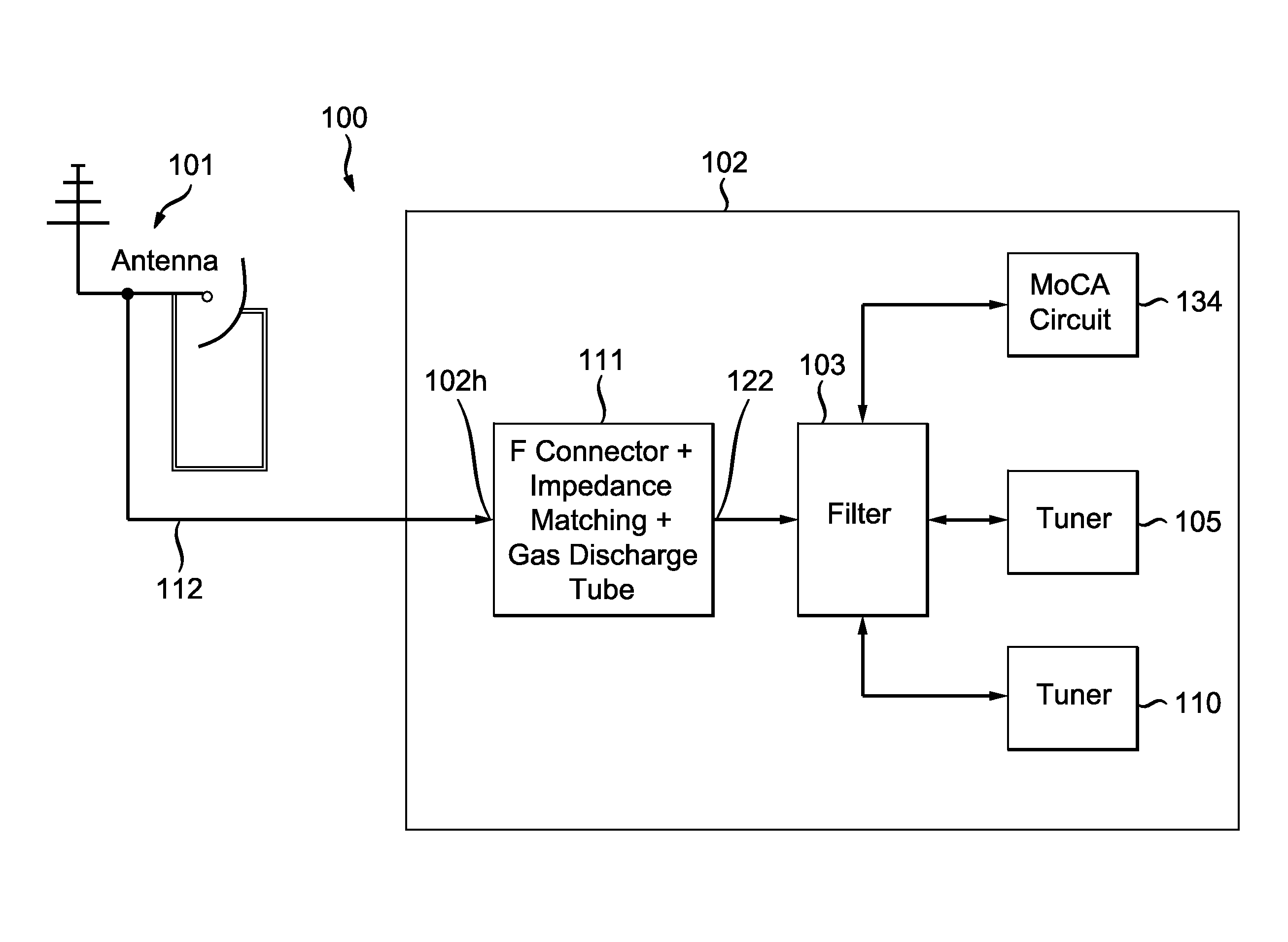 Surge protector for a transmission line connector