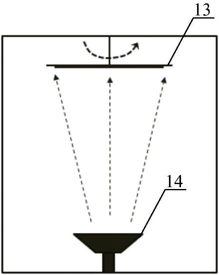 Direct growth method of flexible X-ray sensor scintillator layer