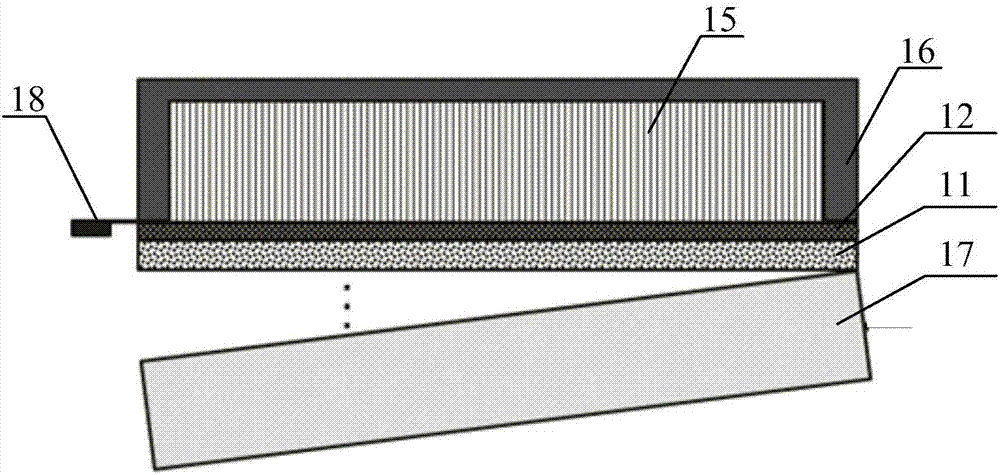 Direct growth method of flexible X-ray sensor scintillator layer