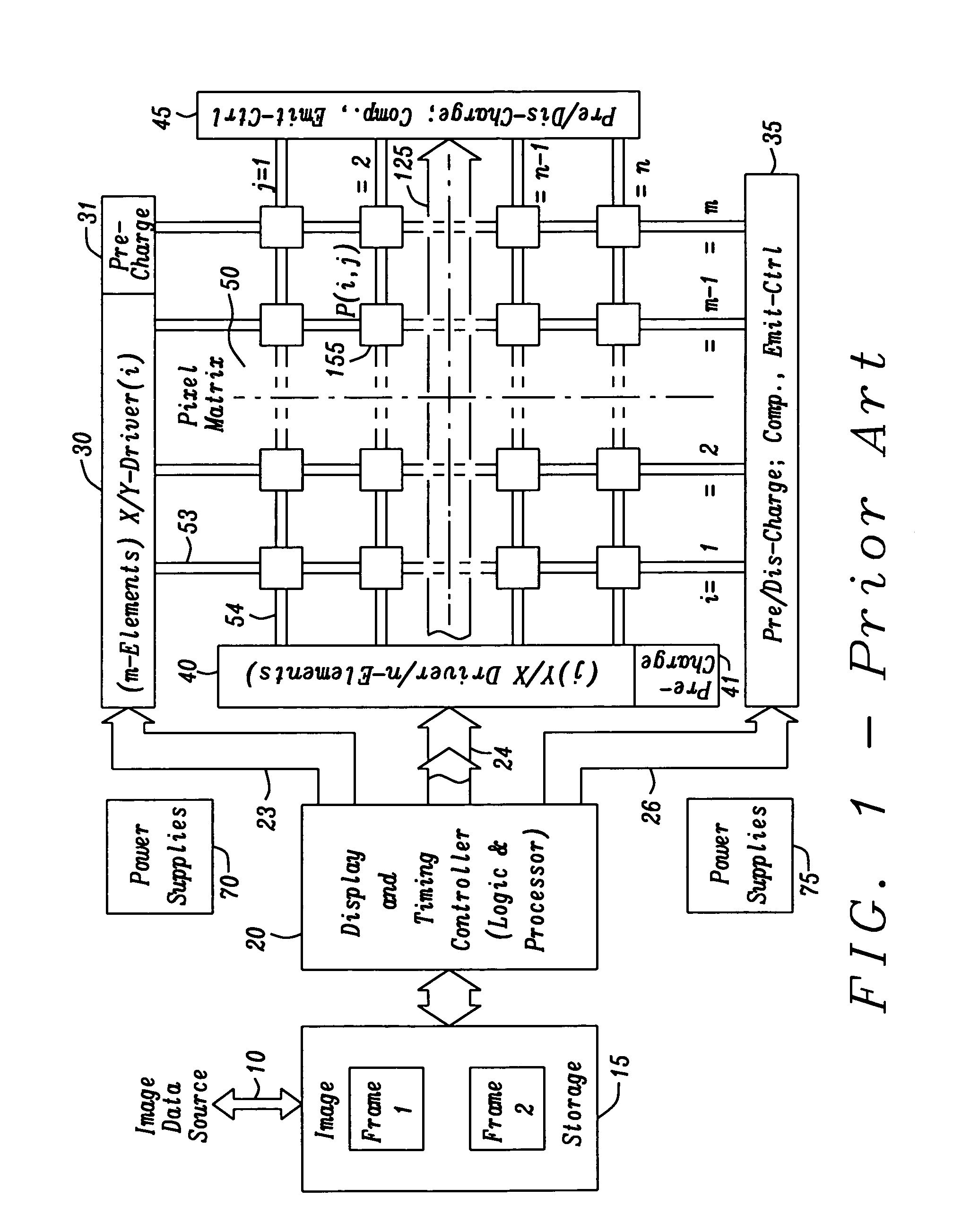 Advanced multi line addressing