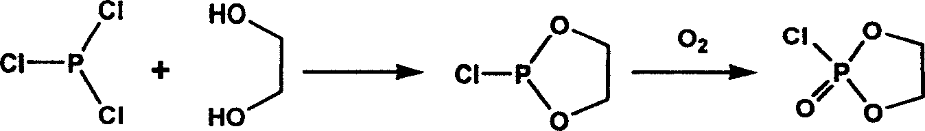 Lipoid bio-degradable polyester and preparation thereof