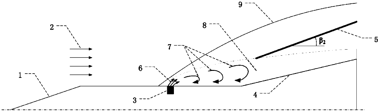 A drag reduction method for hypersonic vehicles based on the leading edge shock attenuation of synthetic jet wings