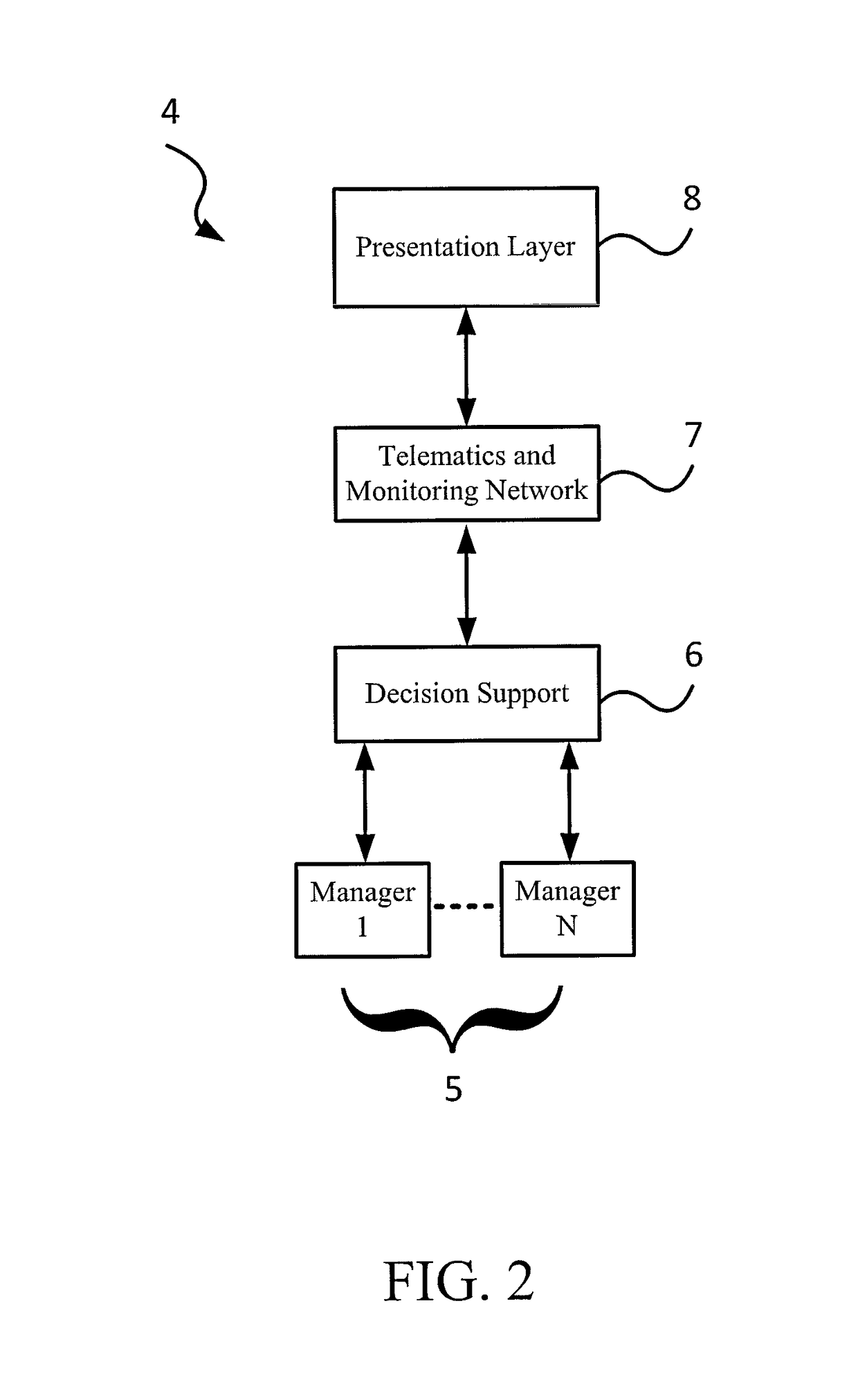 Methods and systems for monitoring resistance and work of breathing for ventilator-dependent patients