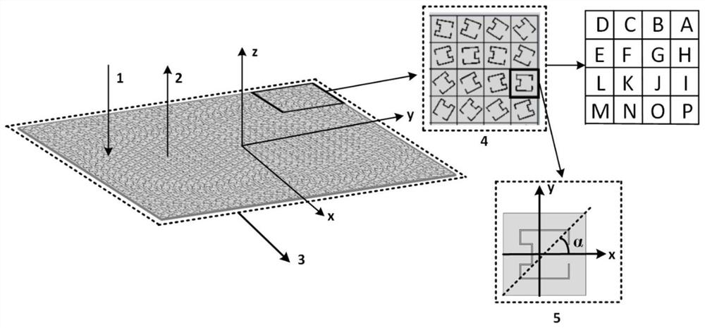 Focusing type terahertz polarization controller