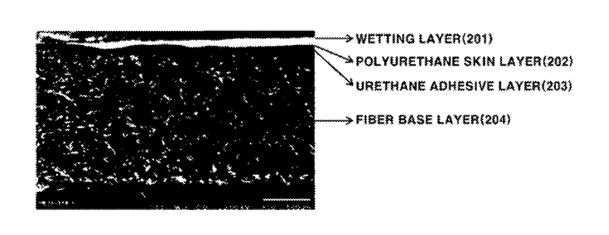 High density artificial leather having excellent surface touch and method of manufacturing the same