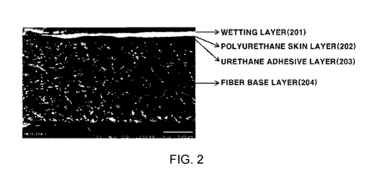 High density artificial leather having excellent surface touch and method of manufacturing the same