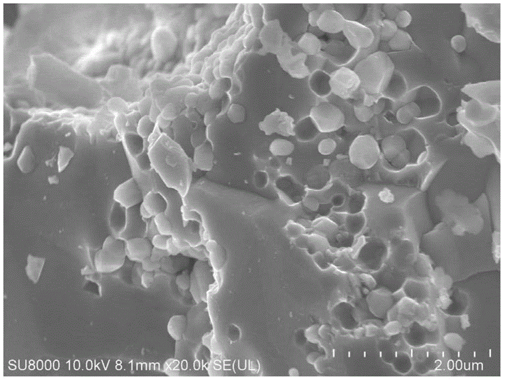 Method for preparing high-performance Half-Heusler block thermoelectric materials at ultrahigh speed and low cost