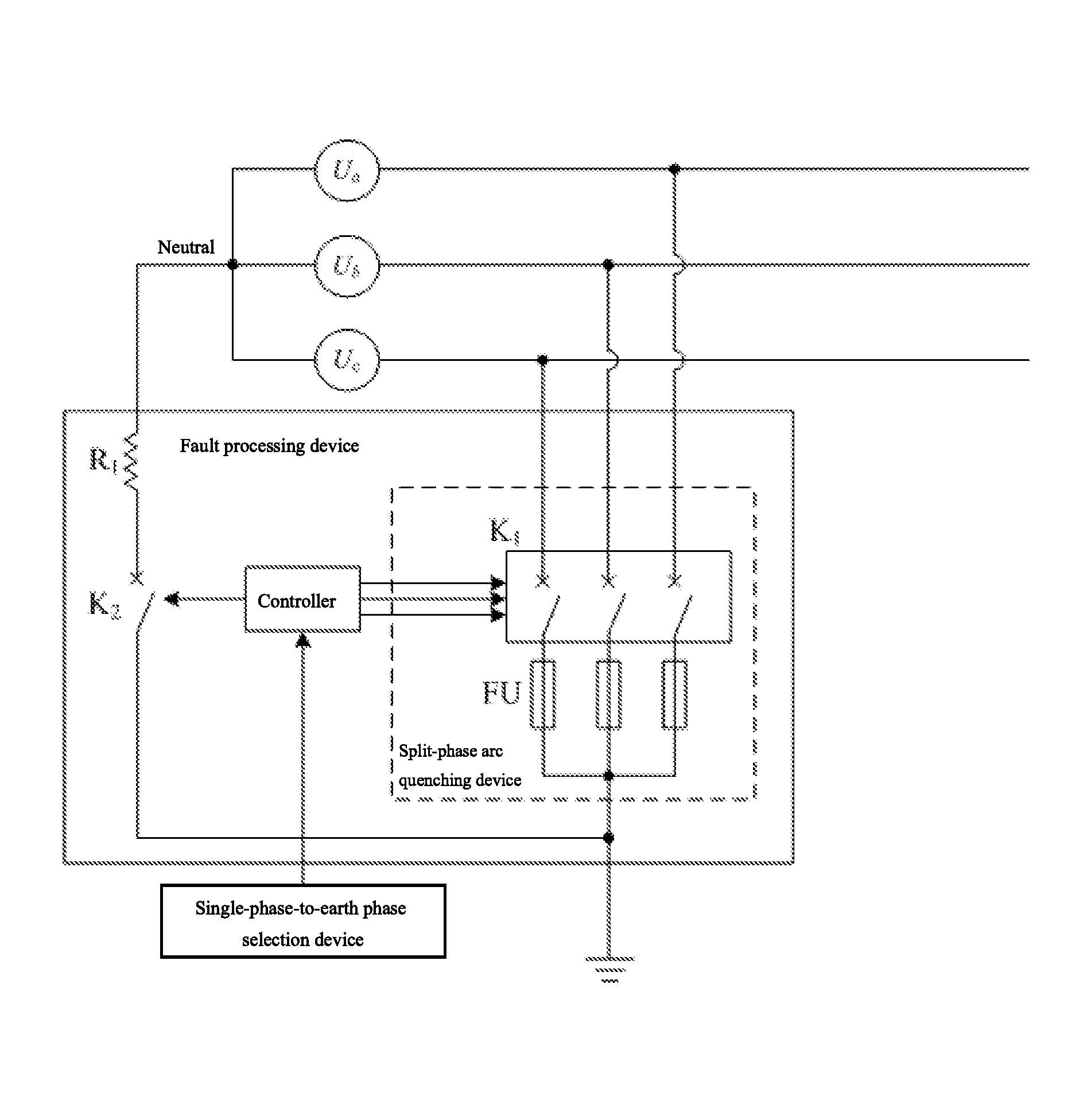 Single-phase-to-earth fault processing device and method for neutral non-effectively grounded distribution network