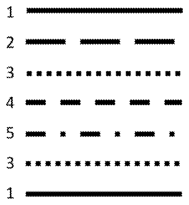 Acrylic foils with improved UV-protection properties