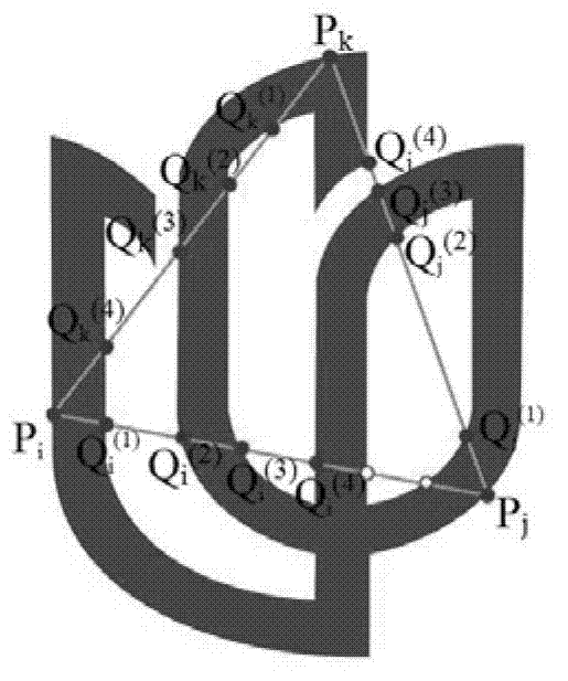 Geometric graphic feature point-based method for establishing shape descriptor