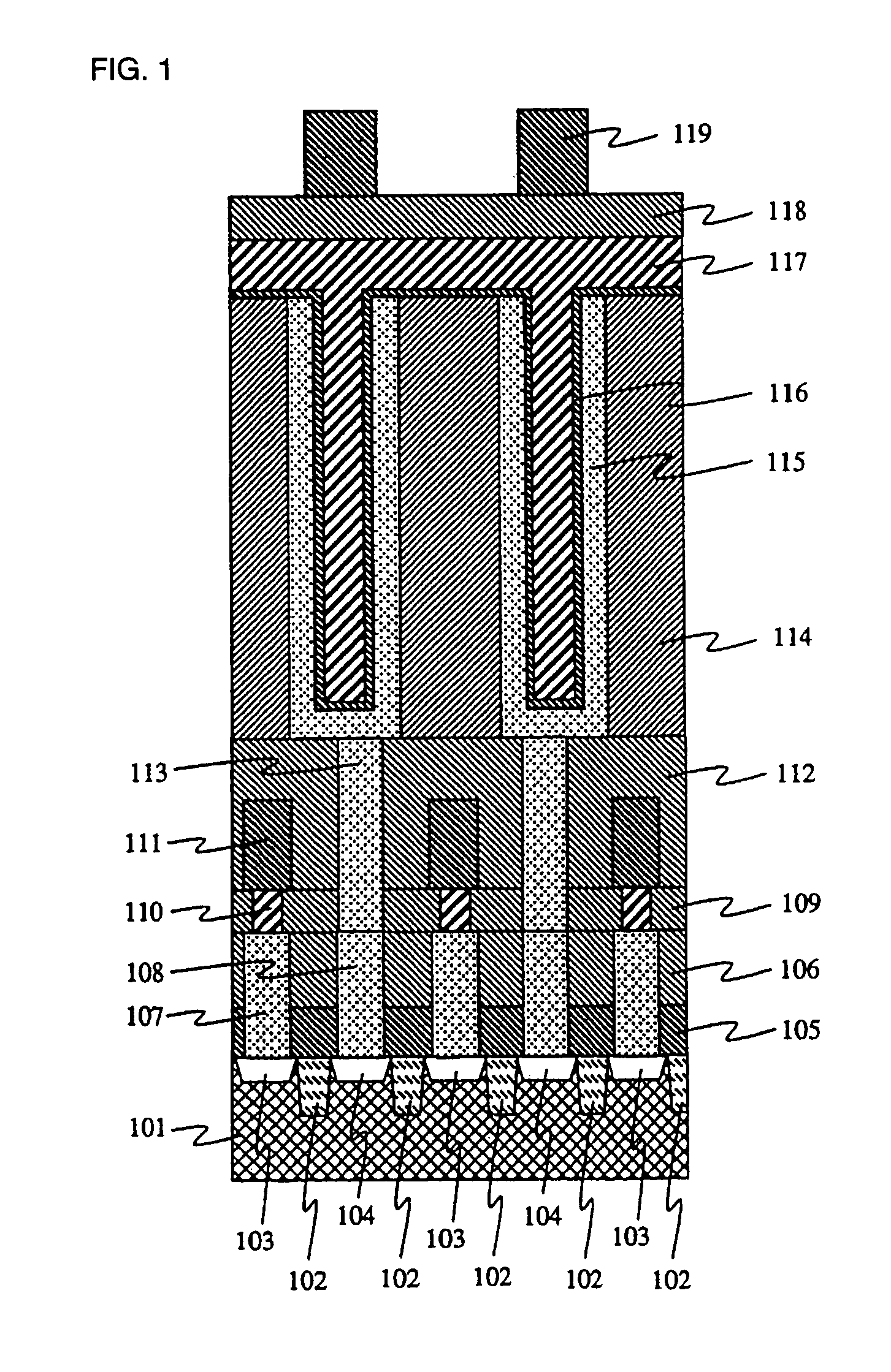 Method of manufacturing semiconductor device