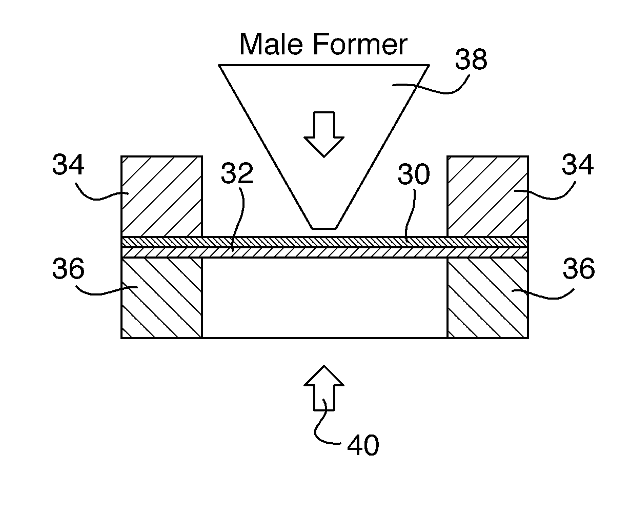 Process for producing infusion packets