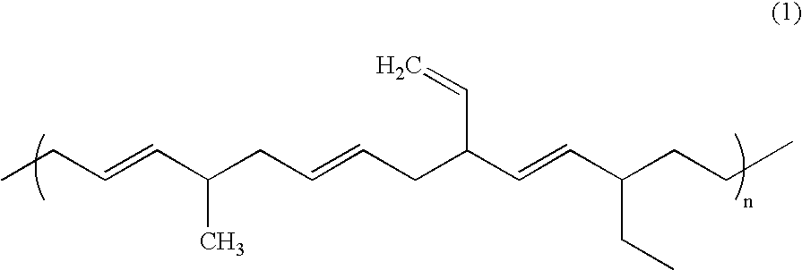 Coating Composition and Cured Film Formed Therefrom