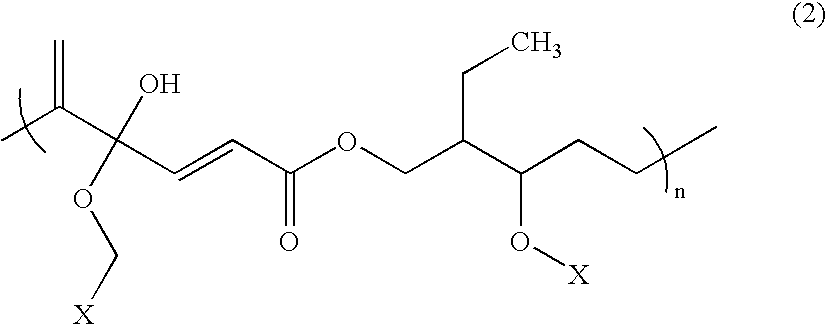 Coating Composition and Cured Film Formed Therefrom