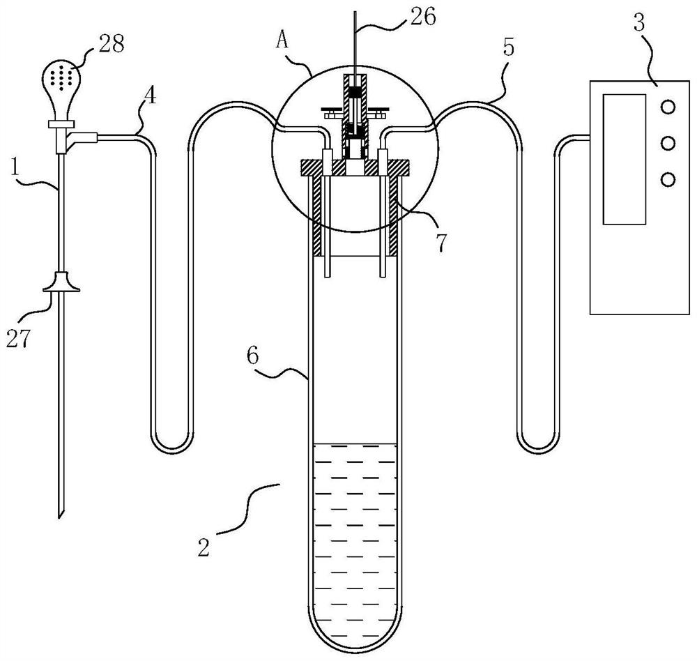 Medical oncology treatment equipment and method based on effusion sampling analysis