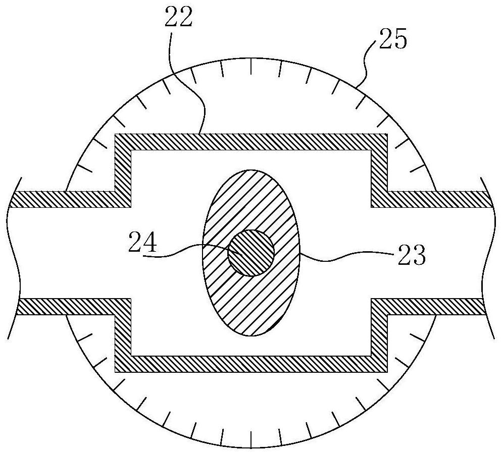 Medical oncology treatment equipment and method based on effusion sampling analysis