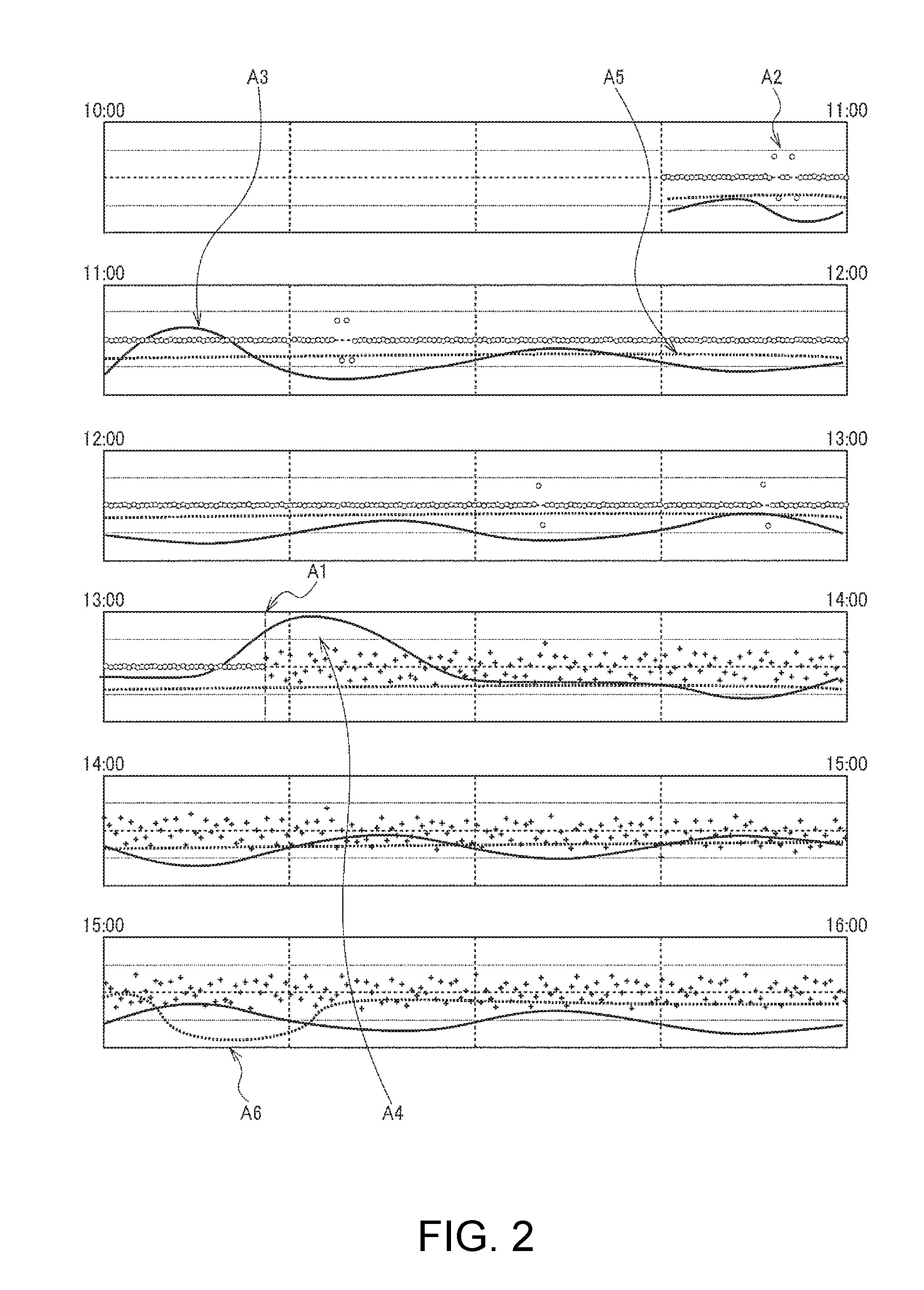 Biological information processing system, biological information processing device, and method for generating analysis result information