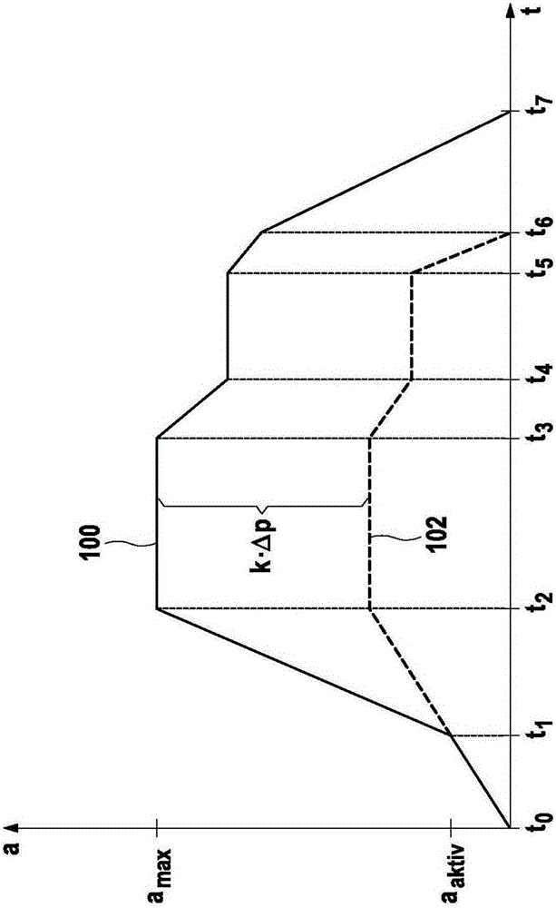 Method for operating a braking system and a braking system