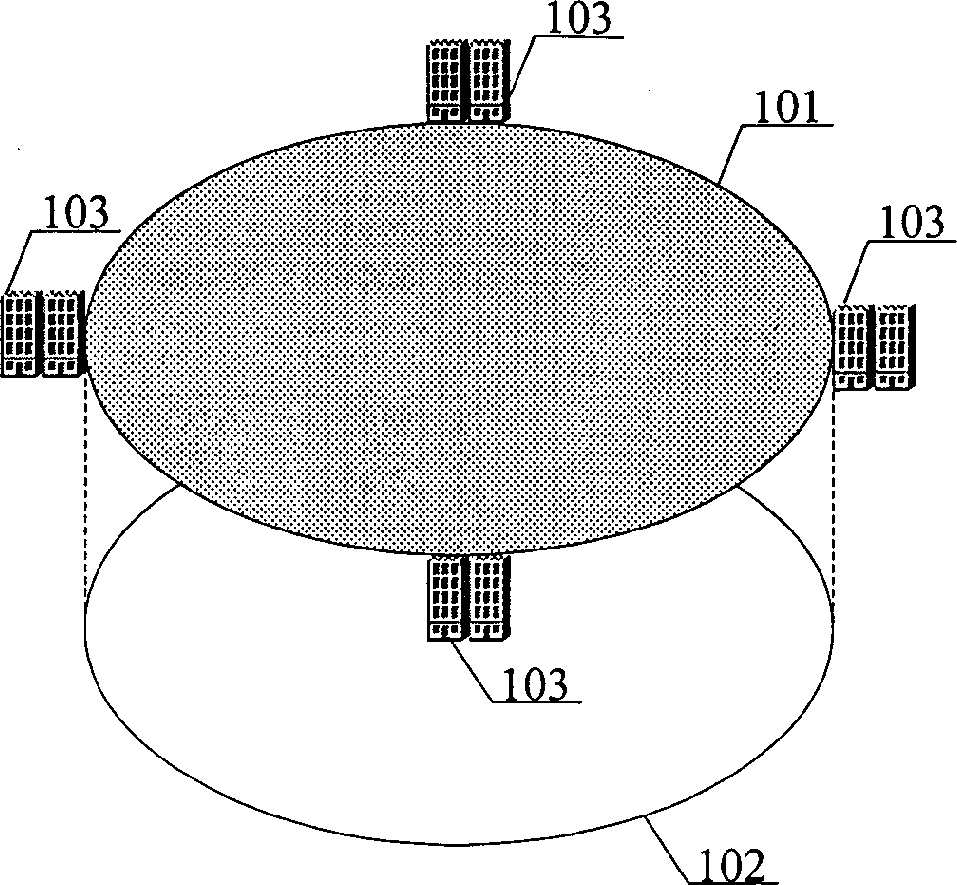 Method for dynamically regulating bandwidth of inner embedded elastic package loop circular network