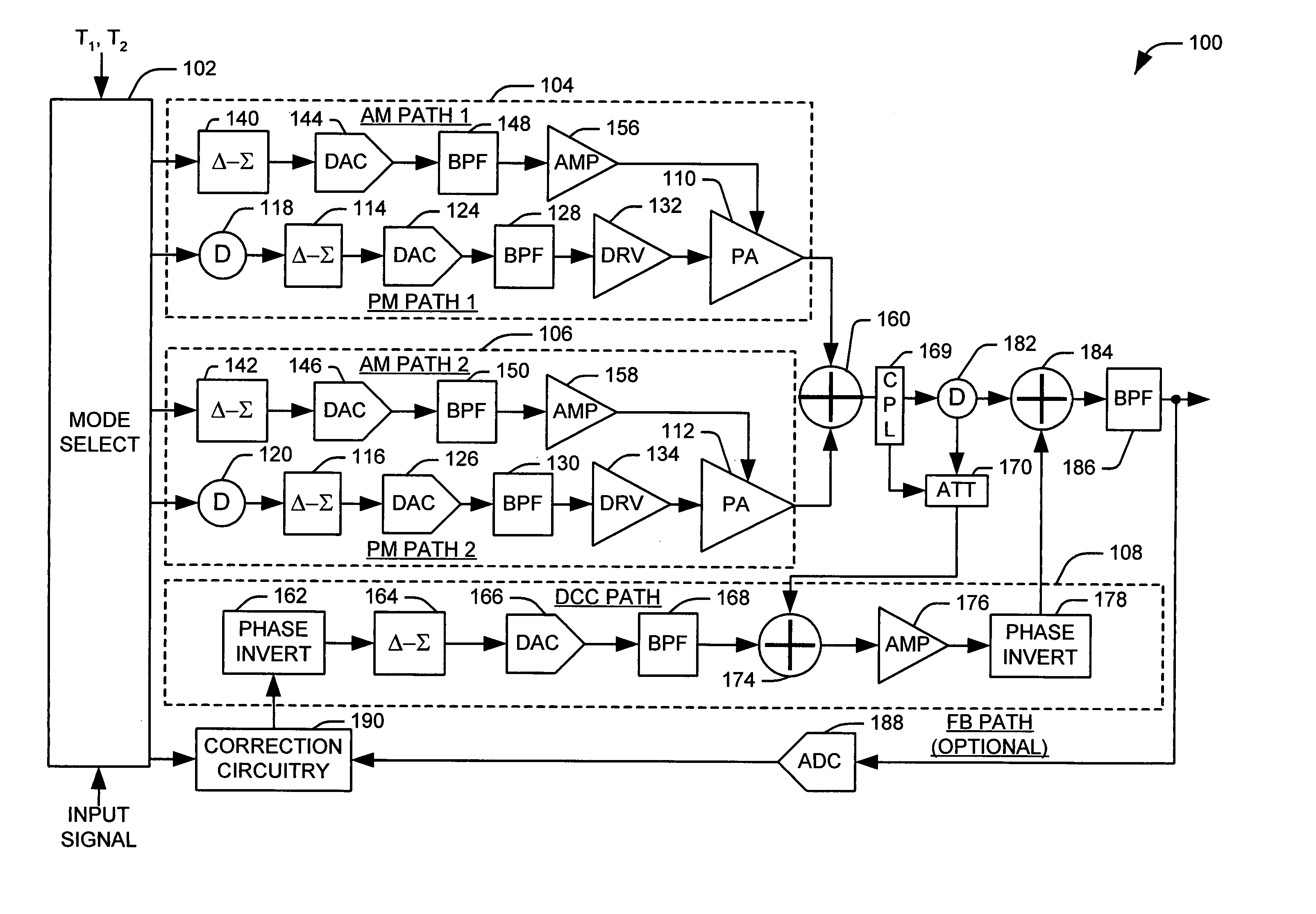 Multiple polar amplifier architecture