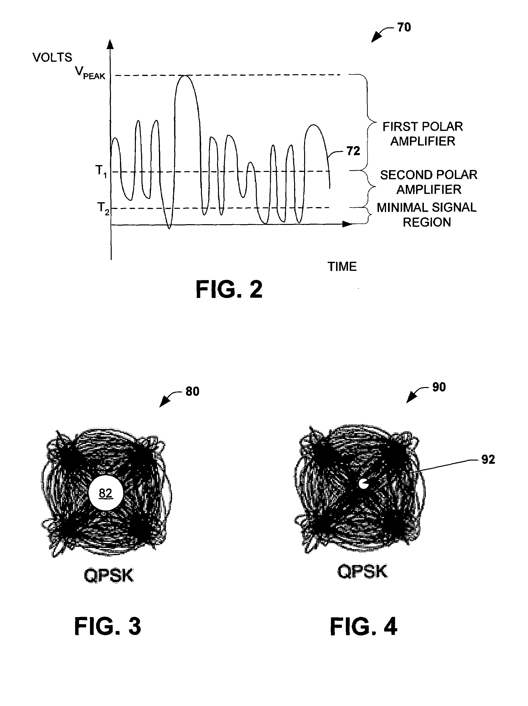 Multiple polar amplifier architecture