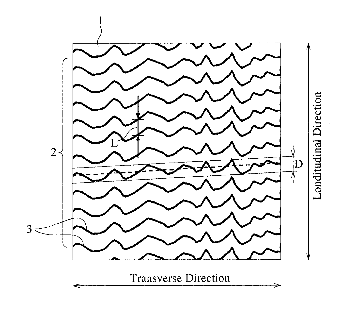 Rapidly quenched fe-based soft-magnetic alloy ribbon and its production method and core