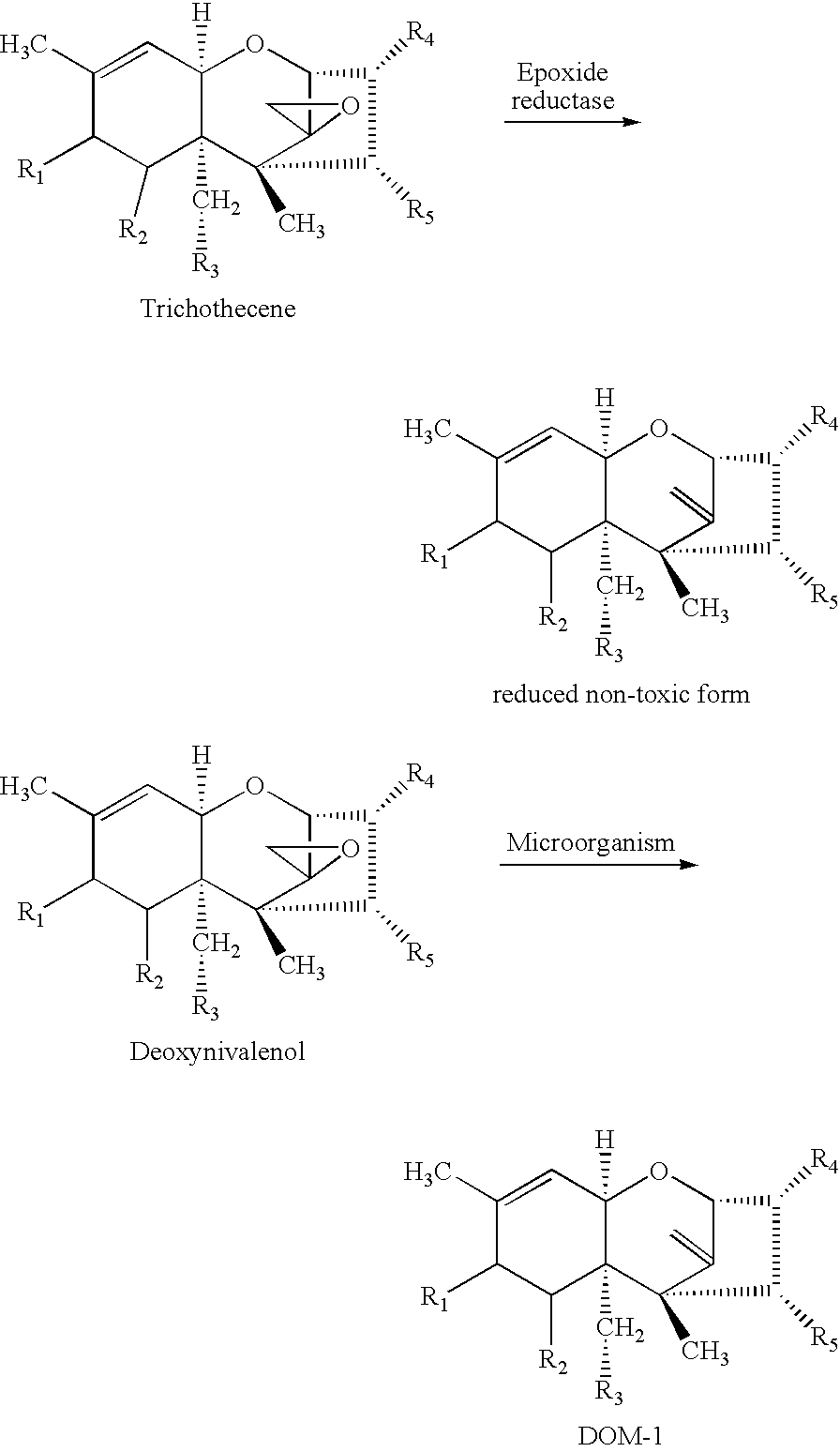 Method of using a feedstuff additive