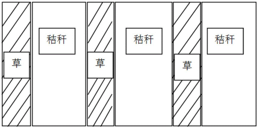 Method for microbial and ecological improvement of saline-alkali land