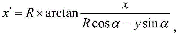 Panoramagram generation method