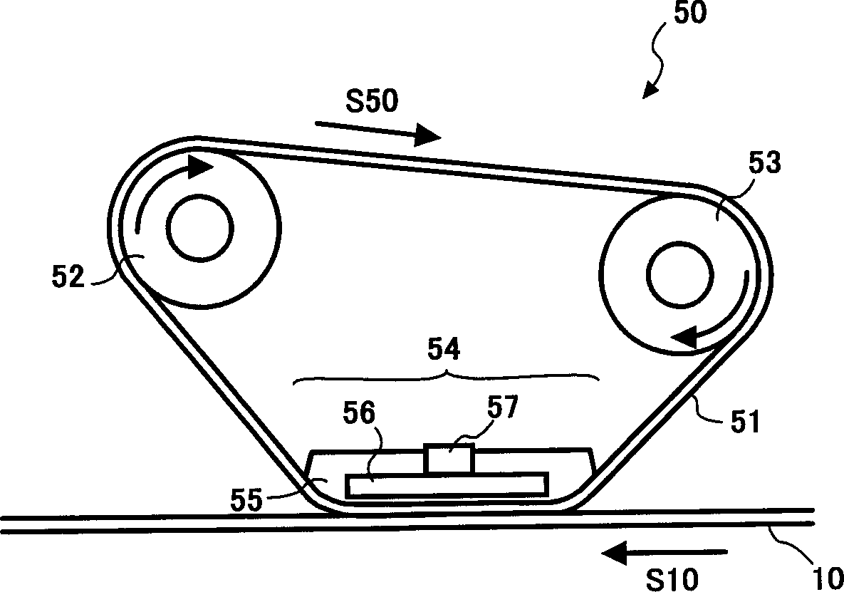 Image forming method and device