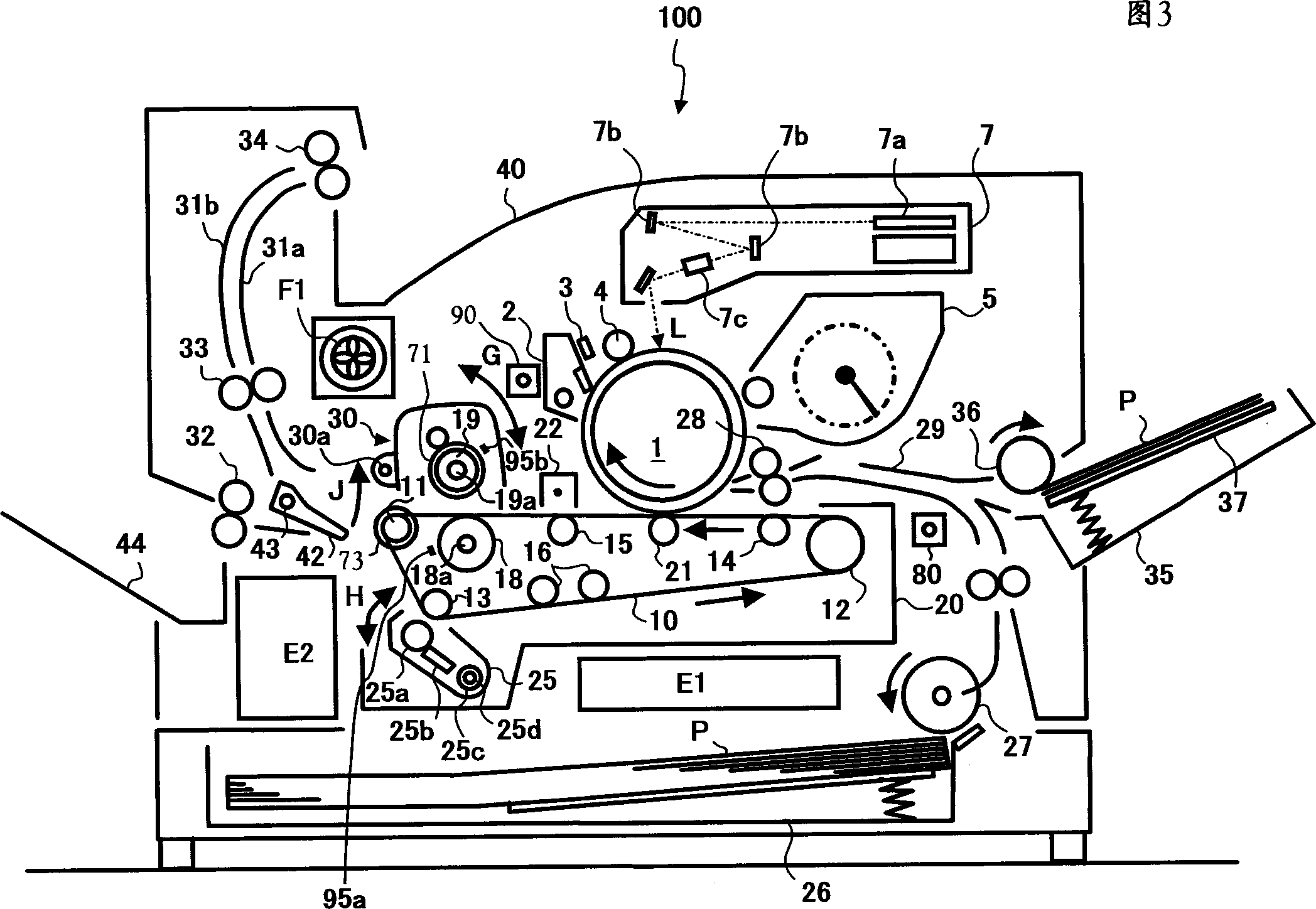 Image forming method and device