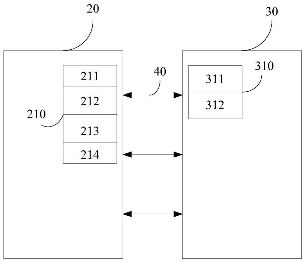 A kind of interface expansion method and device of programmable logic controller and frequency converter